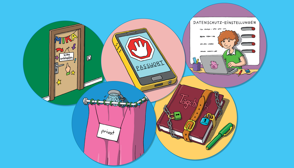 verschiedene Aspekte von Privatsphäre abgebildet (Brief- und Postgeheimnis, Datenschutz, ...)