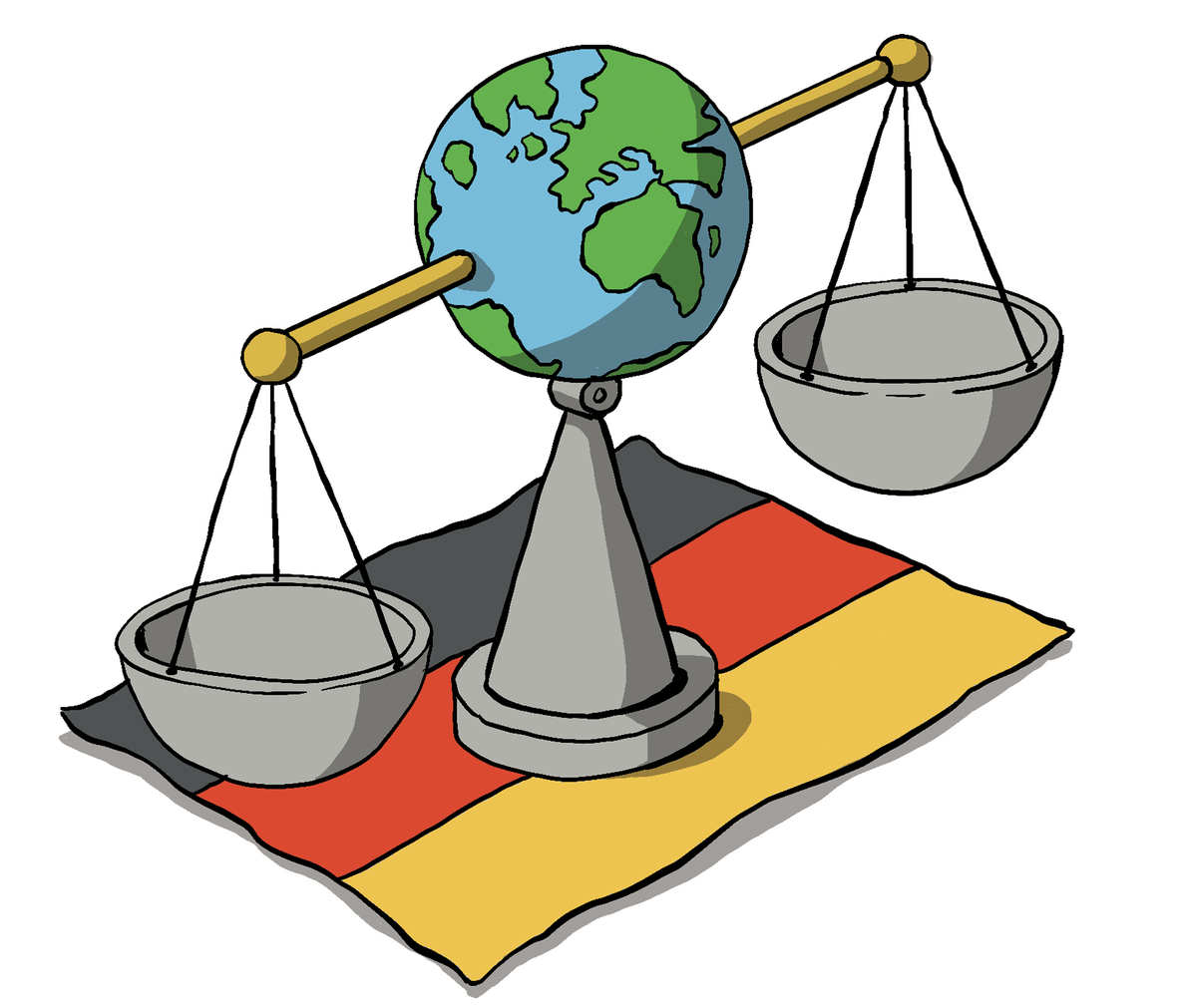 Man sieht eine Waage mit einer Erdkugel in der Mitte auf einer Deutschlandfahne. 